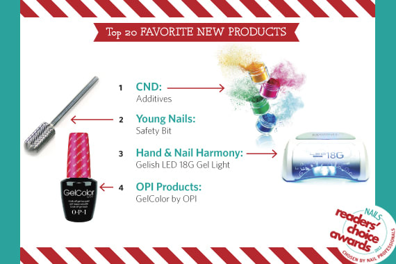 NAILS Readers' Choice Awards 2012: It's All Up To You!