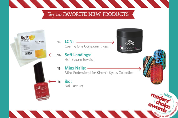 NAILS Readers' Choice Awards 2012: It's All Up To You!