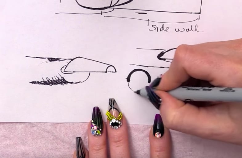 Nail Terminology for Beginners