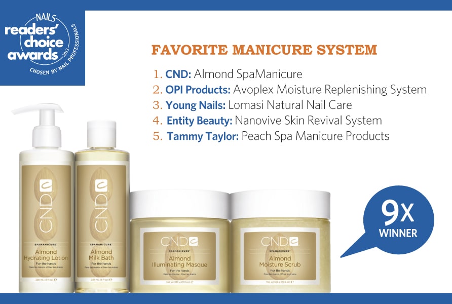 NAILS Readers' Choice Awards 2013: 10th Time's a Charm