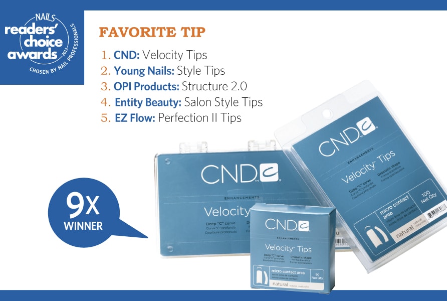 NAILS Readers' Choice Awards 2013: 10th Time's a Charm