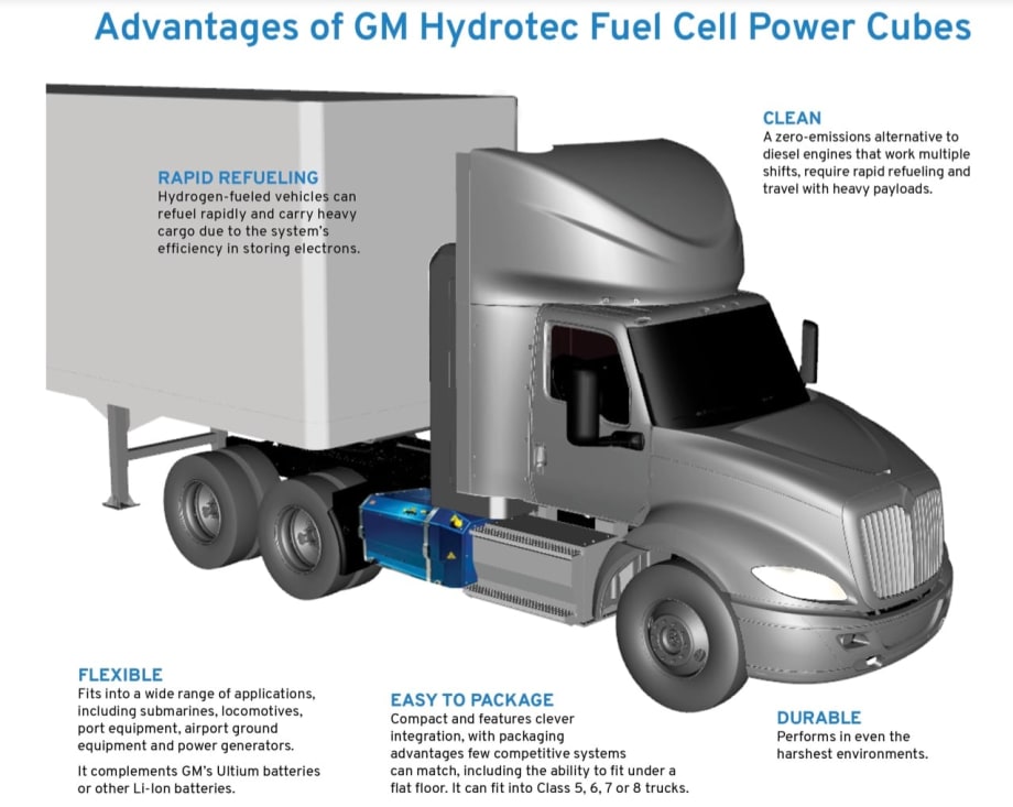 GM & Navistar Partner on Development of Fuel-Cell Semi Trucks