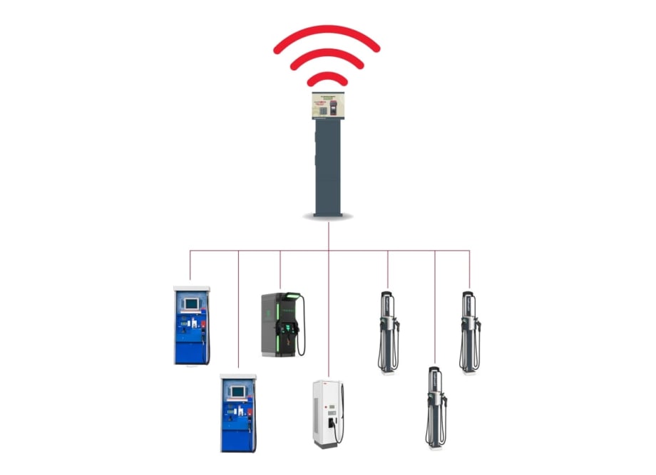 Rethinking Your EV Charging Strategy After the Colonial Pipeline Hack