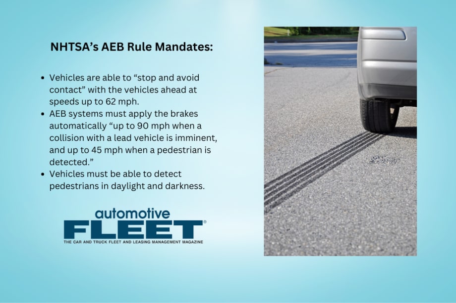 A car wheel with a skid mark and takes outlining a new regulation.