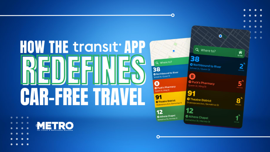 A blue and white graphic with examples of Transit's mobile interface and text reading "How the Transit App Redefines Car-Free Travel."