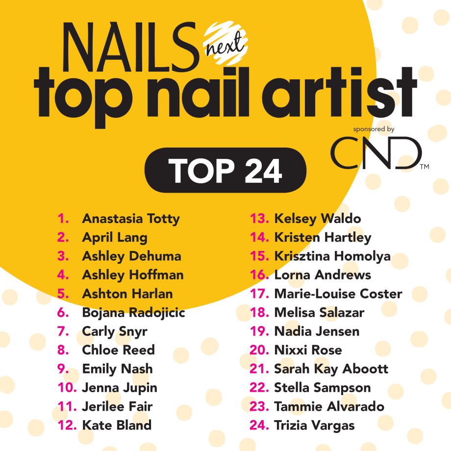 NAILS Announces Top 24 for Season 6 of NAILS Next Top Nail Artist
