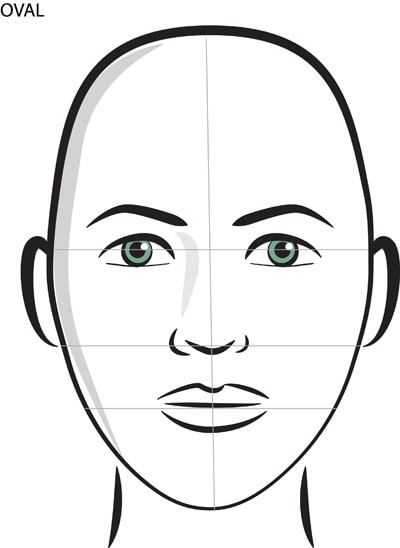 Find the Perfect Part for Your Client's Face Shape