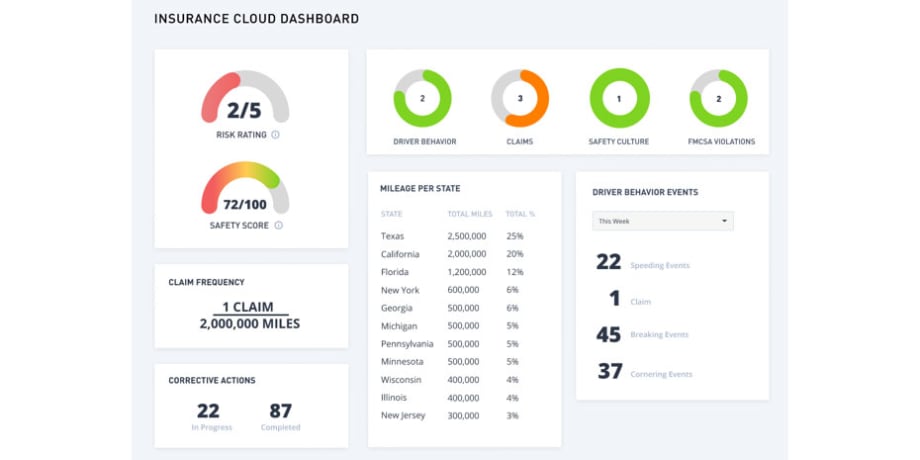 New App Promises Easier Risk Management