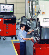 Tire Report: The Art & Science of Alignment