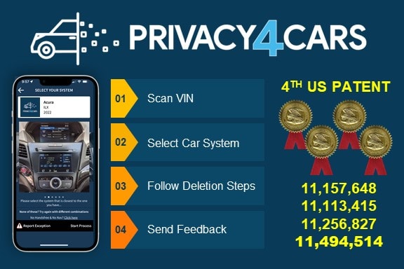 Privacy4Cars Secures Fourth Patent