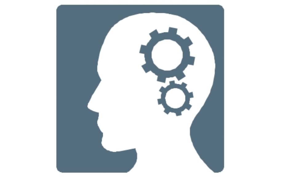 Circle of Development: Mindset