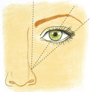Achieving the Perfect Eyebrow