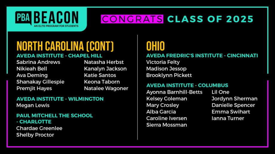 Nearly 200 Cosmetology Students Named to Beacon Class 2025