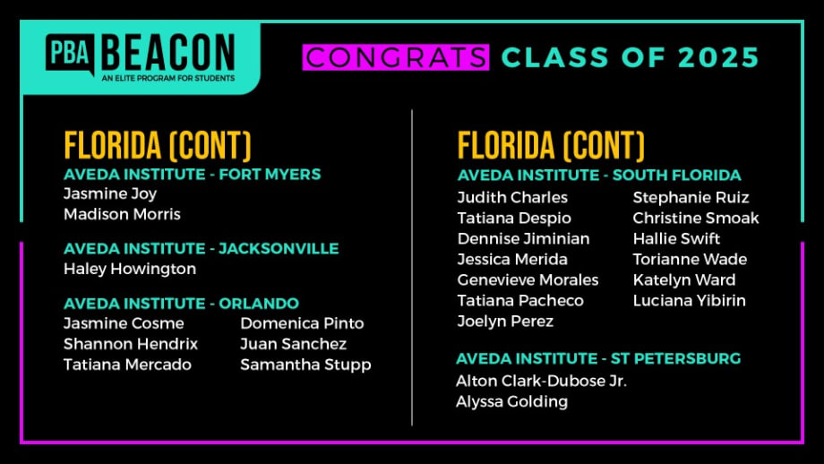 Nearly 200 Cosmetology Students Named to Beacon Class 2025