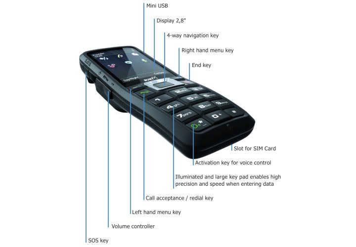Bury Technologies Introduces CP1100 Car Phone