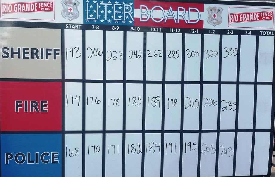 Tennessee Police, Firefighters, "Battle" in Blood Drive