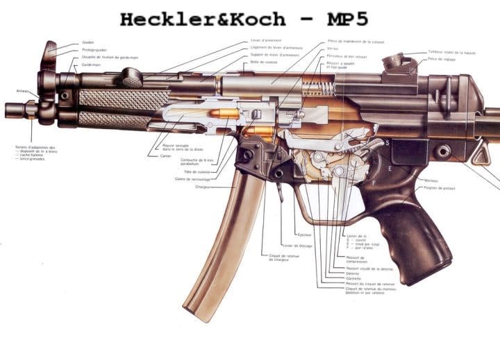 Stolen LAPD SWAT Guns Hit Black Market