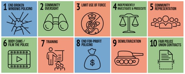 Black Lives Matter Releases List of Demands for Police Reform