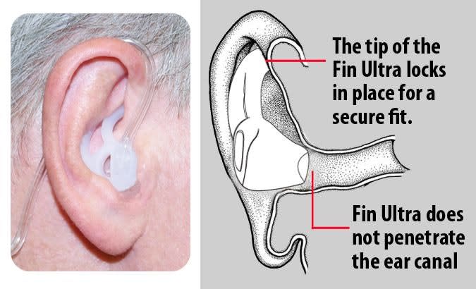 The Earphone Connection Introduces the Fin Ultra Ear Tip
