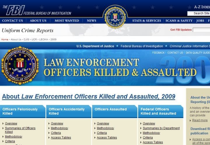 FBI Releases 2009 LEOKA Report