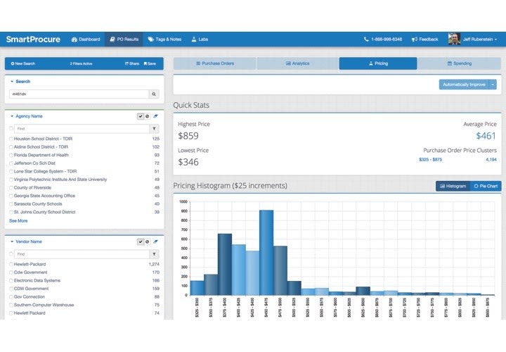 SmartProcure: Pricepoint Parity