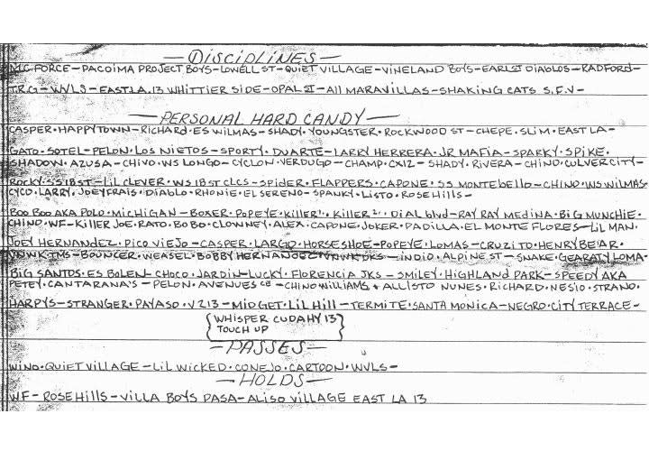 Understanding Inmate Codes of Conduct