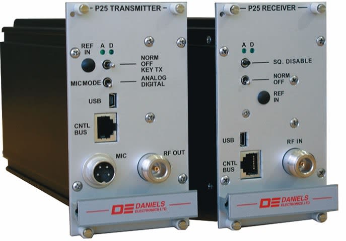 470-520MHz Band Radios