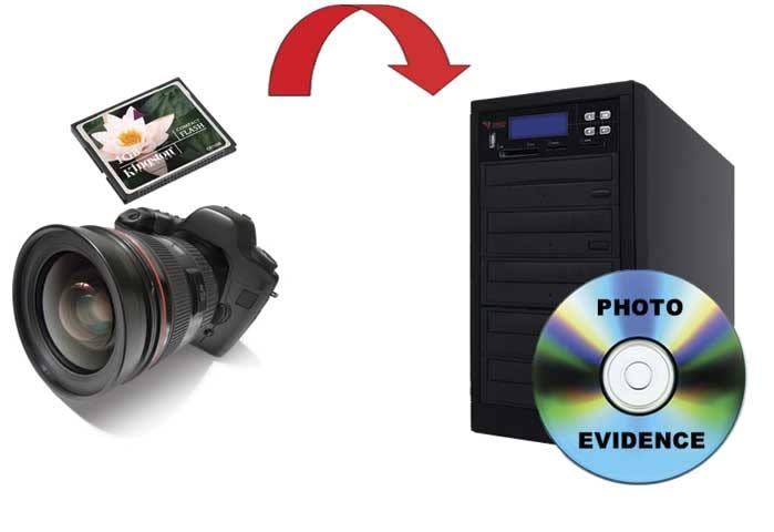 One-Touch Digital Imagery Transfer