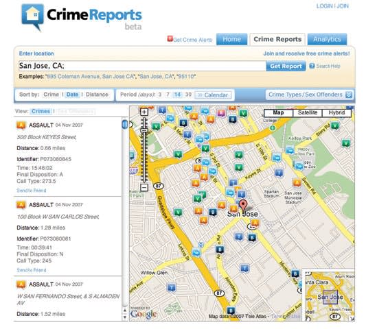 Crime Mapping