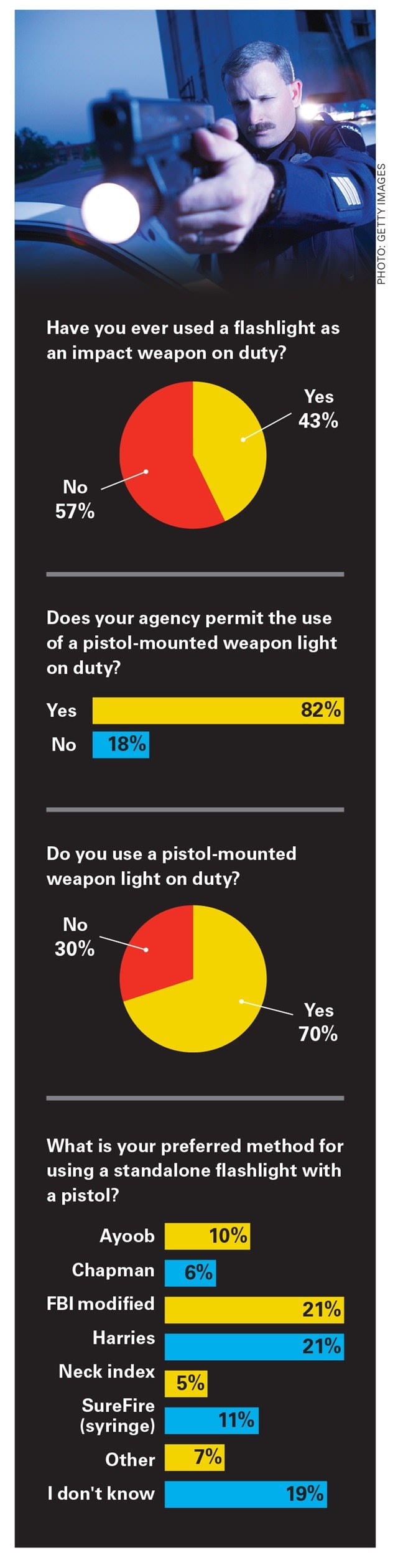 Lessons Learned and Future-Proofing Strategies for Public Fleets with Facundo Tassara 