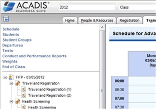 Establishing Fleet Performance Measures