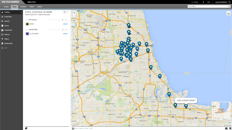 Better Than a Crystal Ball