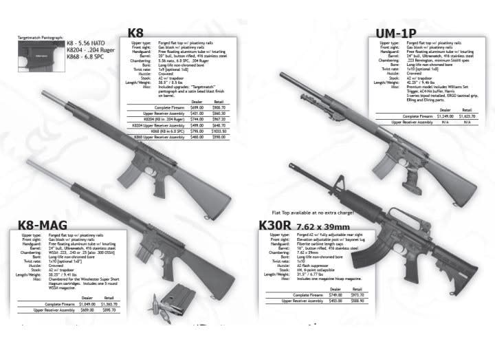 Olympic Arms Drops New York Law Enforcement Customers