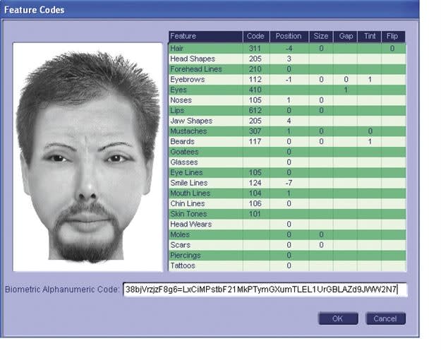 IQ Biometrix FACES 4.0