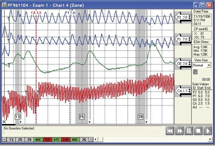 Lafayette Instruments LX 9.5 Polygraph Software