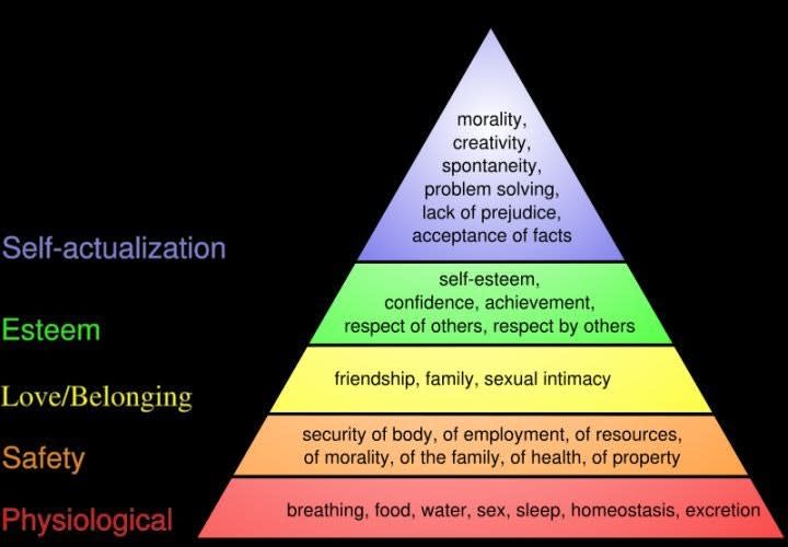 A Maslow Moment
