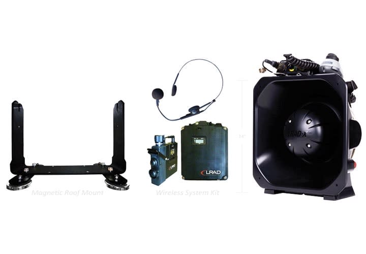 100X Force Protection Kit