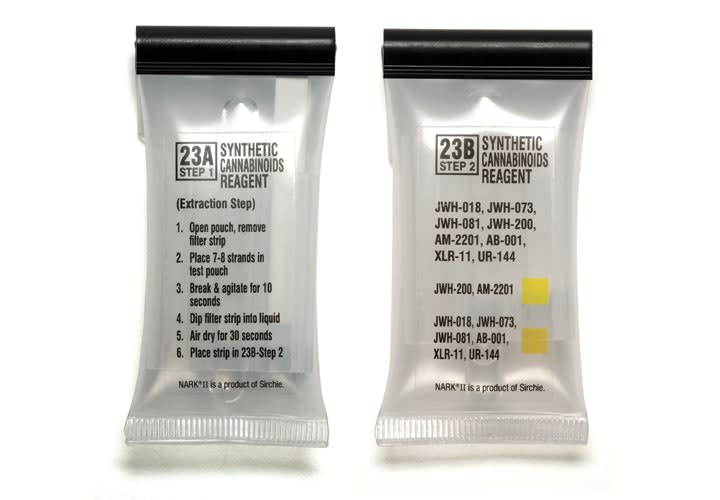 Synthetic Cannabinoids Reagent Kit