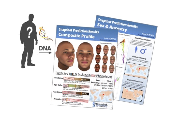 Snapshot DNA Phenotyping Service