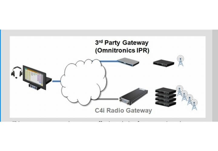 C4i Introduces Third Party Radio Gateway