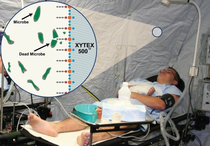 DHS Technologies' Antimicrobial Shelter Fabric Enables In-Field Medical Procedures