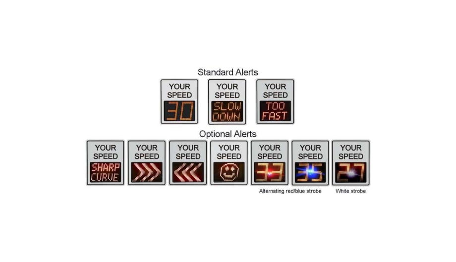 TC-600 Full Matrix Radar Speed Sign