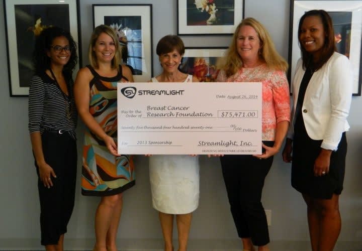 Streamlight Donates $75,000 to the Breast Cancer Research Foundation
