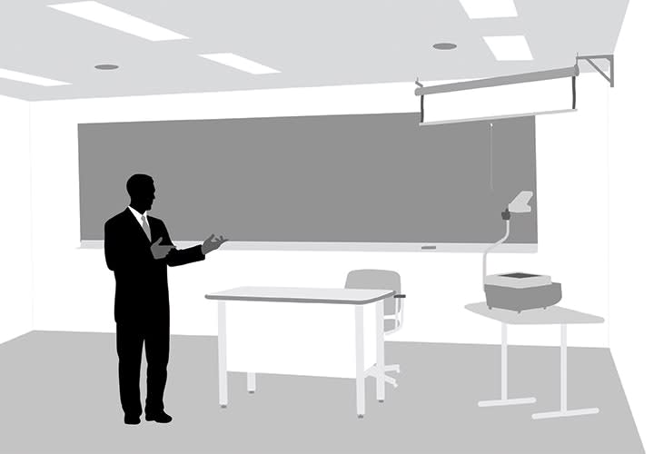 40 Years of Training