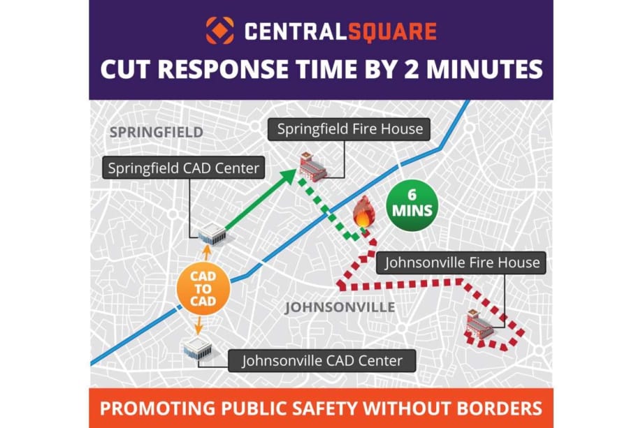 CentralSquare CAD to CAD [|CREDIT|]Photo: CentralSquare