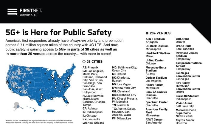 FirstNet Launches 5G Service for First Responders