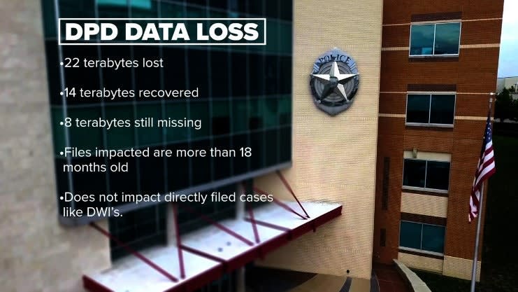 Dallas PD's Loss of Terabytes of Case Data Could Affect Prosecutions