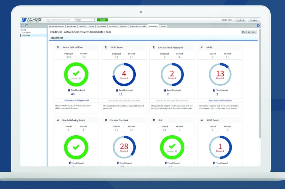 New Technologies Help Agencies Do More with Less