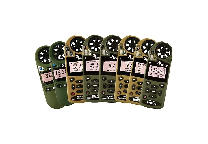 Weather Meters