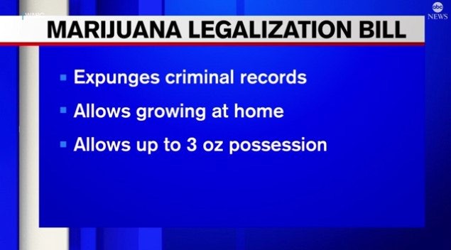 New York Legalizes Marijuana, Expunging Some Convictions